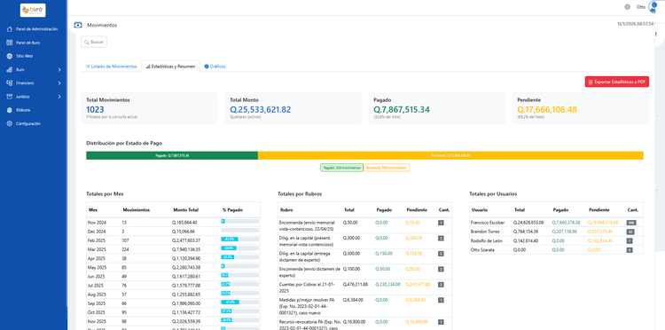 BuroSoft screenshot 6
